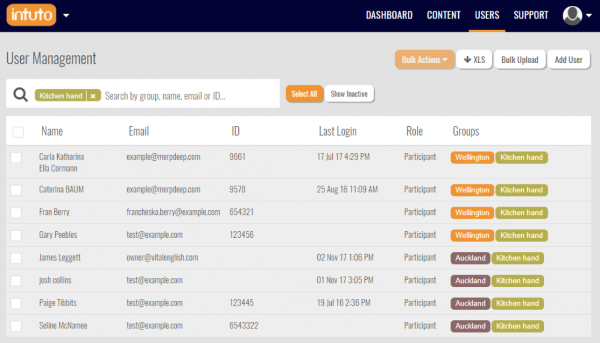 November User-Management-1