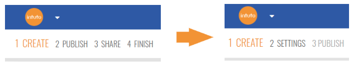 The Share page is on the move